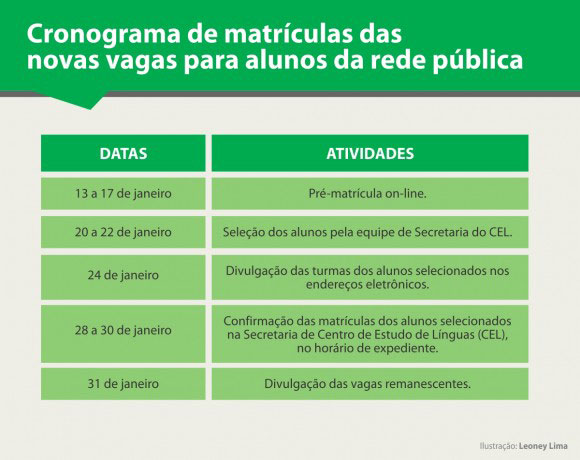 thumb Quadro-CEL-vagas-2014-580x460