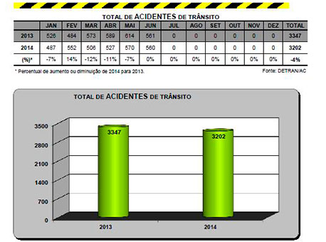 0209-cotidiano-transito