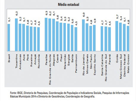 270815-cotidiano-funcionalismopublico-ibge