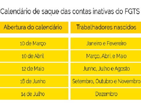 140217-politica-calendario-fgts-inativos