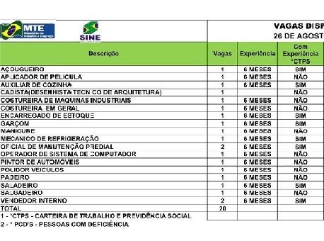 26-08-19 vagas