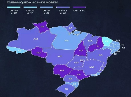reducao 2-7-19