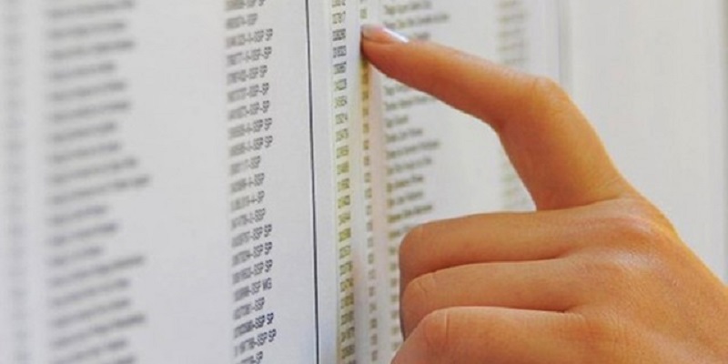 Governo convoca mais de 700 novos profissionais da Educação