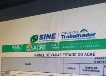Com 111 vagas disponíveis, Sine Acre divulga painel de empregos desta quinta-feira